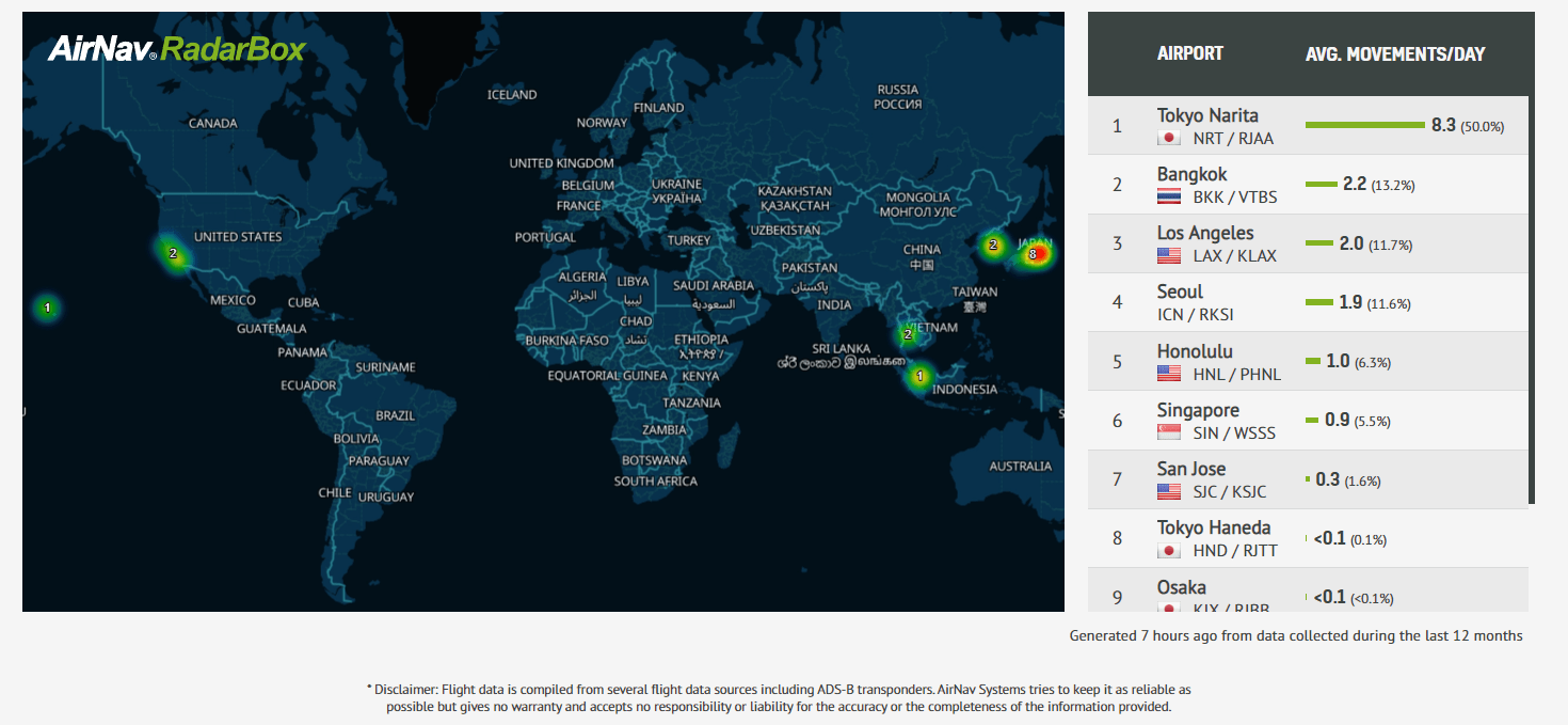 ZIPAIR To Launch Flights to San Francisco Blog